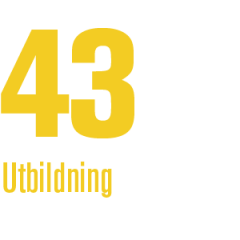 43 – Utbildning