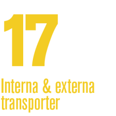 17 - Interna och externa transporter