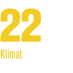 22 - Klimat