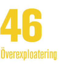 46 – Överexploatering