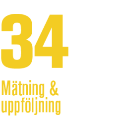 34 – Mätning och uppföljning