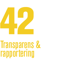 42 – Transparens och rapportering